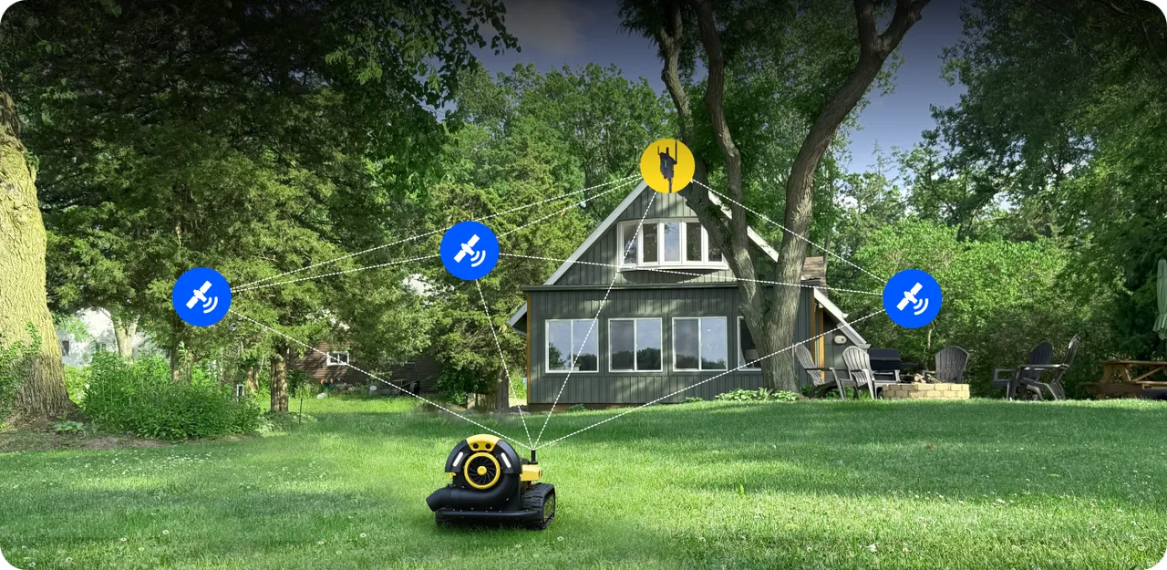 best yard blower